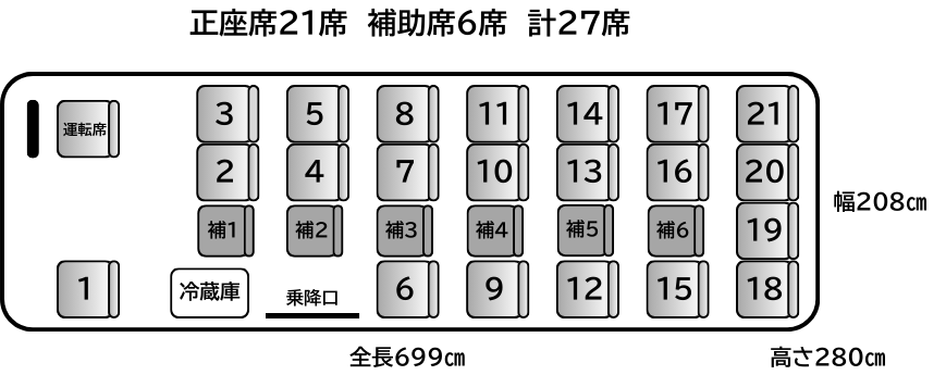 bus 車両配置図