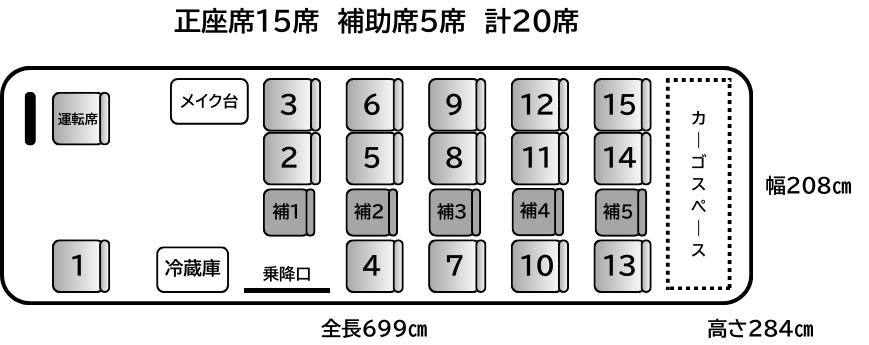 マイクロバス車両配置図